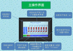 數(shù)字智能消防巡檢控制器,消防水泵自動巡檢控制器說明書