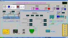 污水處理廠上位機監(jiān)控系統(tǒng)設計施工廠家