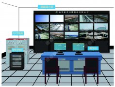 城市截流污水自動化控制系統(tǒng)解決方案